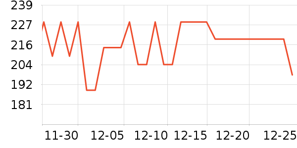 ���ĵ�ѹ������ʷ�۸�