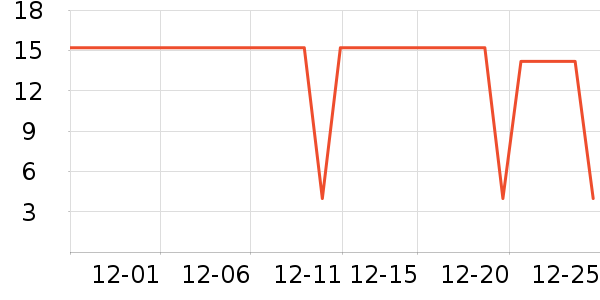 ����ϴ��ˮ��ʷ�۸�