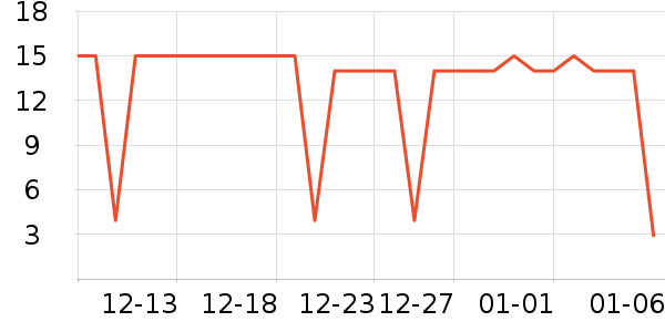 ����ϴ��ˮ��ʷ�۸�