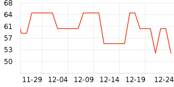 ����ԭ���飨����̨����ʷ�۸�