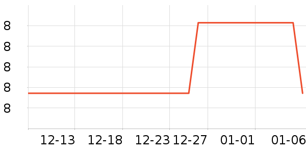 ��/��/����ʷ�۸�