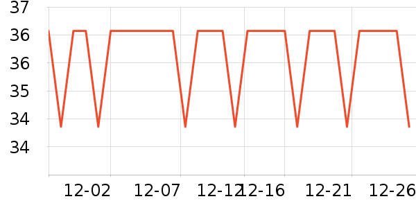 С������ͯ���¿���ʷ�۸�