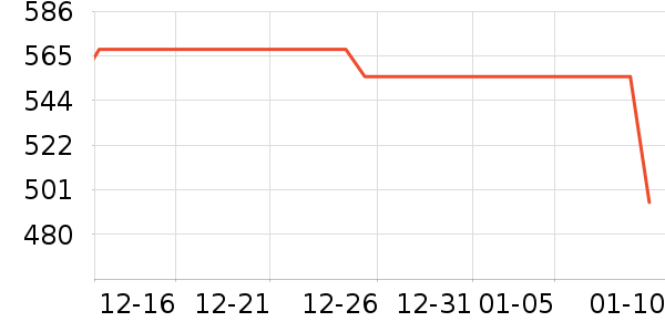 �ھư׾���ʷ�۸�