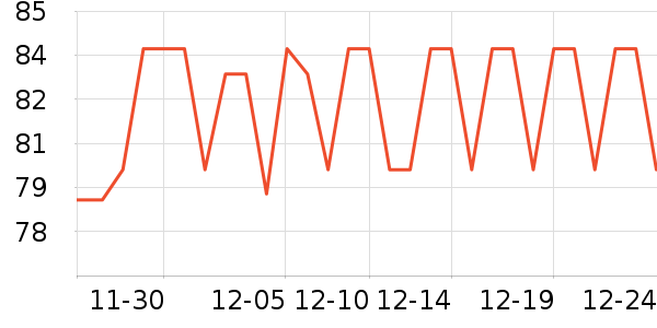 �����������/�˰���ʷ�۸�