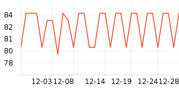 �����������/�˰���ʷ�۸�