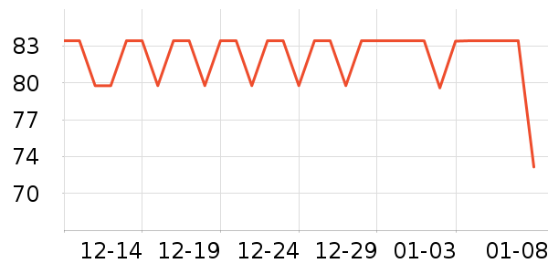 �����������/�˰���ʷ�۸�