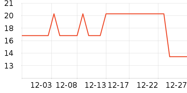 �ڿƽ�������ʷ�۸�