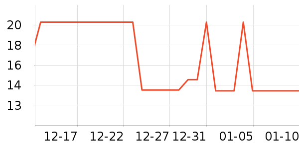 �ڿƽ�������ʷ�۸�