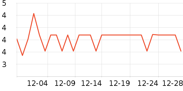 ���������ʷ�۸�