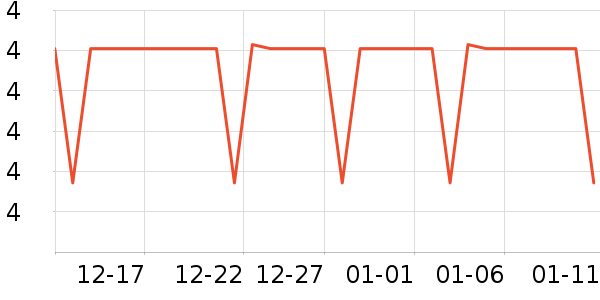 ���������ʷ�۸�