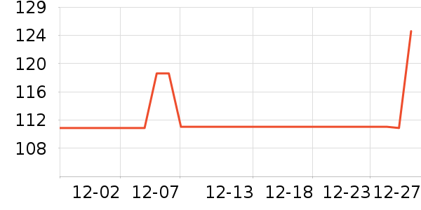 ��������ά����/������/����п����ʷ�۸�