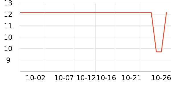 ���Ĺ�����/������ʷ�۸�