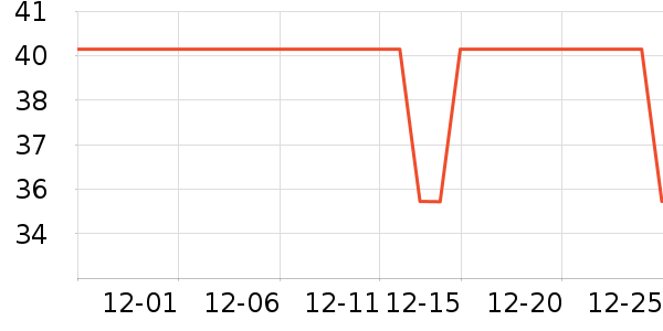 �ſ���������ǻ������ʷ�۸�