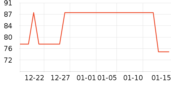 ����������ʷ�۸�