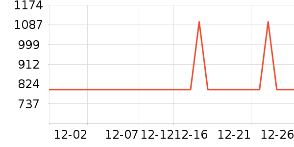 ��̬�Ʊ�Я/�ƶ���Դ��ʷ�۸�