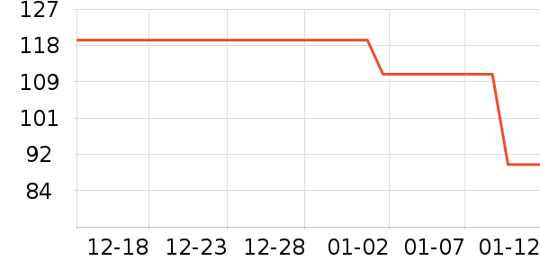 GXGT����ʷ�۸�