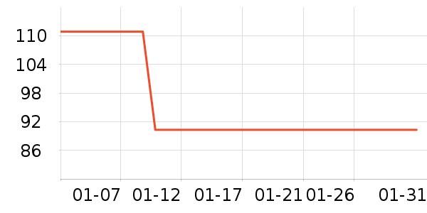 GXGT����ʷ�۸�