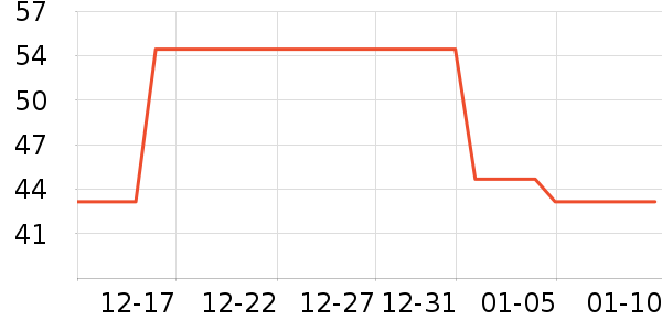 ���κ��Ǹ��/������ʷ�۸�