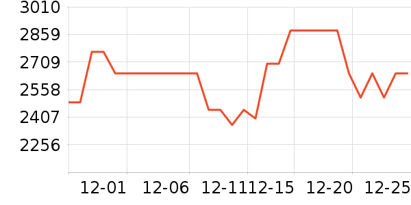 ������ͨ��Ͱ/�ǰ���ʷ�۸�