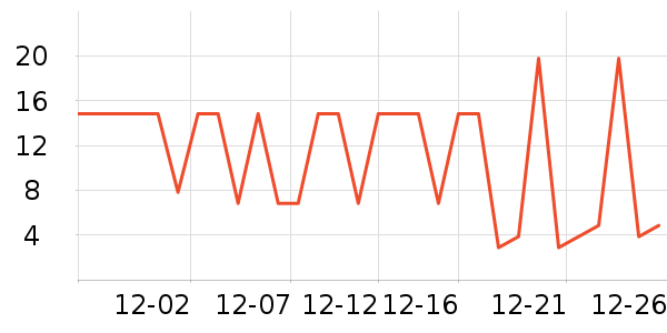 �Ź�������ʷ�۸�