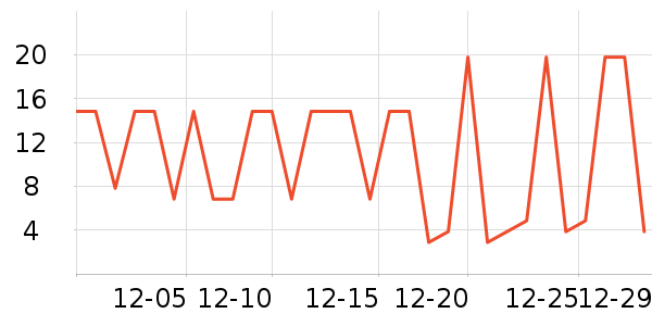 �Ź�������ʷ�۸�