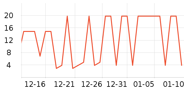 �Ź�������ʷ�۸�