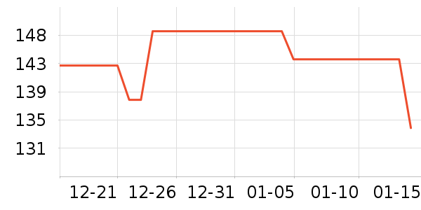 ��������������ʷ�۸�