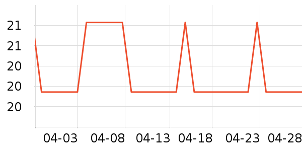 ���μ�����ʷ�۸�