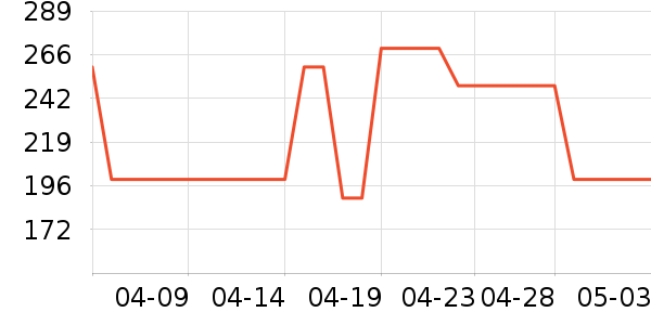 Ħ�ɵ���ե֭����ʷ�۸�