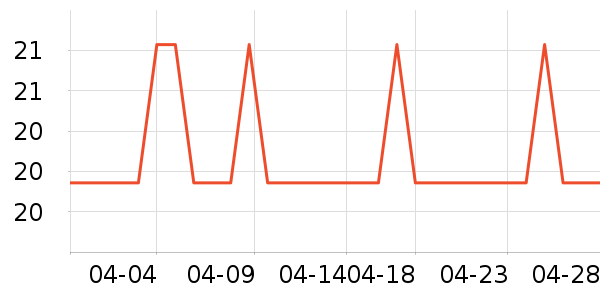 ���μ�����ʷ�۸�