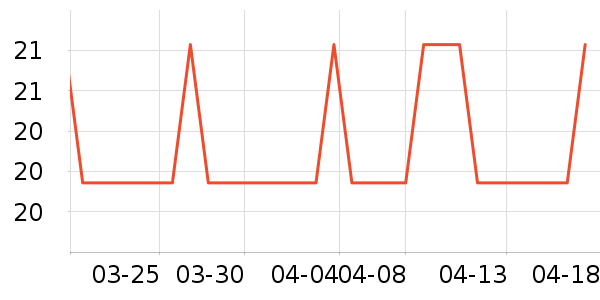 ���μ�����ʷ�۸�