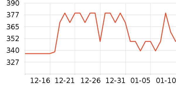 �㴺��Ƶ����豸��ʷ�۸�