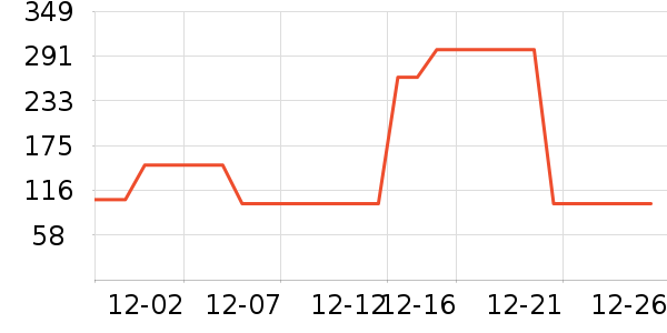 ŷ���Ż�����װ��ʷ�۸�