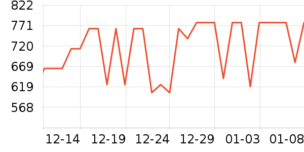 �����Ůʿ��Ь��ʷ�۸�