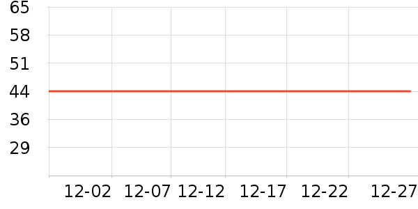 ԰����Ʒ��ʷ�۸�