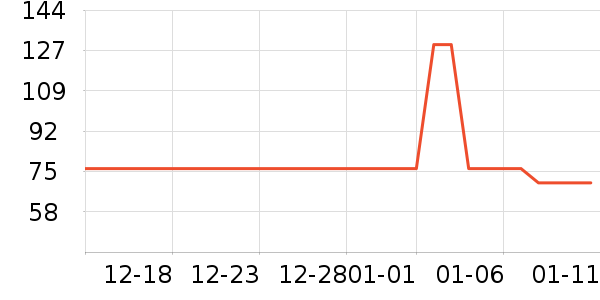 ����̶�׾���ʷ�۸�