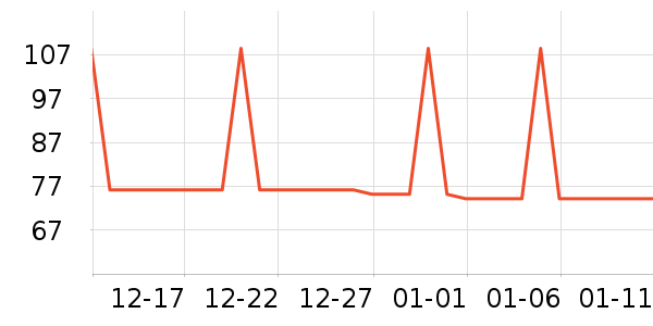 ά��ҽ�ƿ���������ʷ�۸�