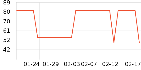 ���Ϲ϶�ͯ���¿���ʷ�۸�