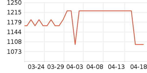 ������������/������ʷ�۸�