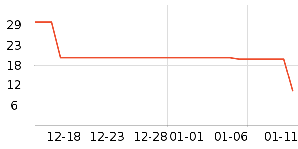 ¬����������ʷ�۸�