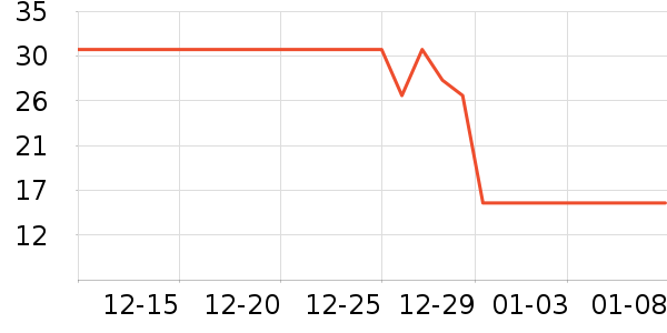 ��֮Դ������ζ��ʷ�۸�