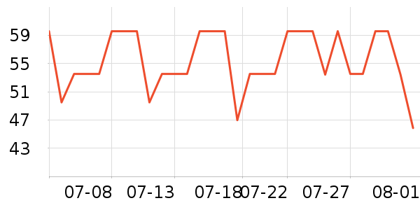 è��Ůʿ�ڿ���ʷ�۸�