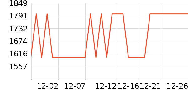 ������������������ʷ�۸�