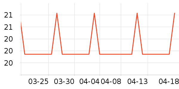 ���μ�����ʷ�۸�