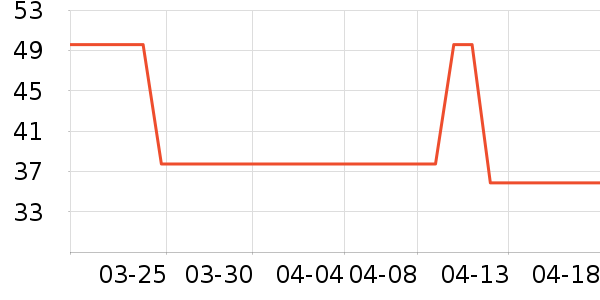 ���Ϲ϶�ͯ���¿���ʷ�۸�