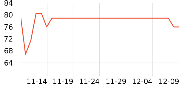 ˳Ȼ��������������ʷ�۸�