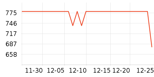 ������ѡ������/����ʷ�۸�