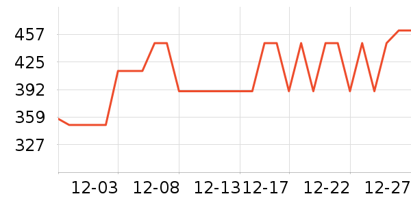 �����Ůʿ��Ь��ʷ�۸�