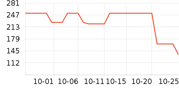 �����ġ�������ʿ�ڿ���ʷ�۸�