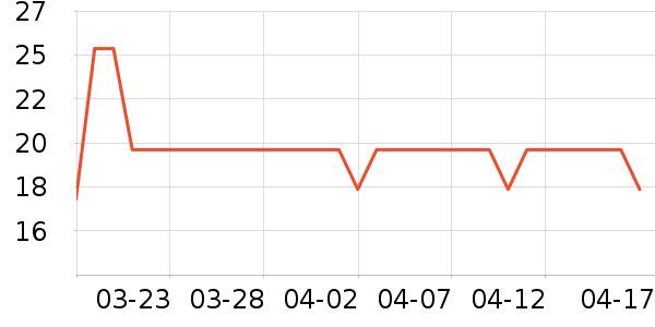 �������۽�/����/������ʷ�۸�